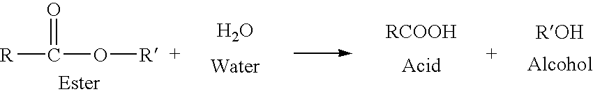 Phthalic anhydride based polyester-ether polyols and double metal cyanide catalyst system for preparing same