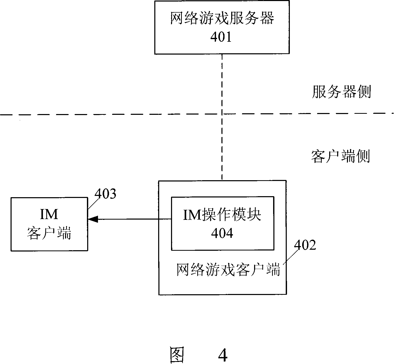 Method for network gaming system to trigger instant communication operation and network gaming system