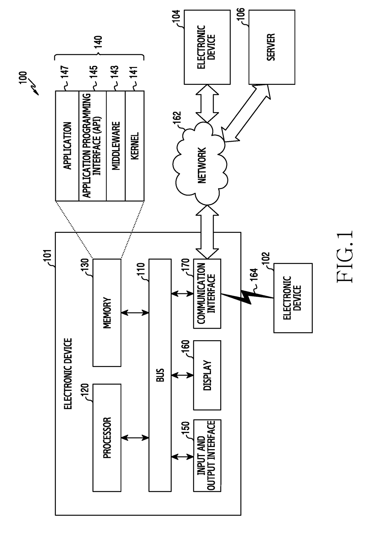 Electronic device and method for providing route information