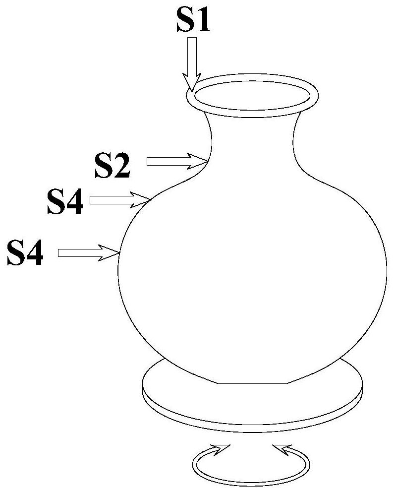 A kind of manufacturing method of large and medium-sized pottery