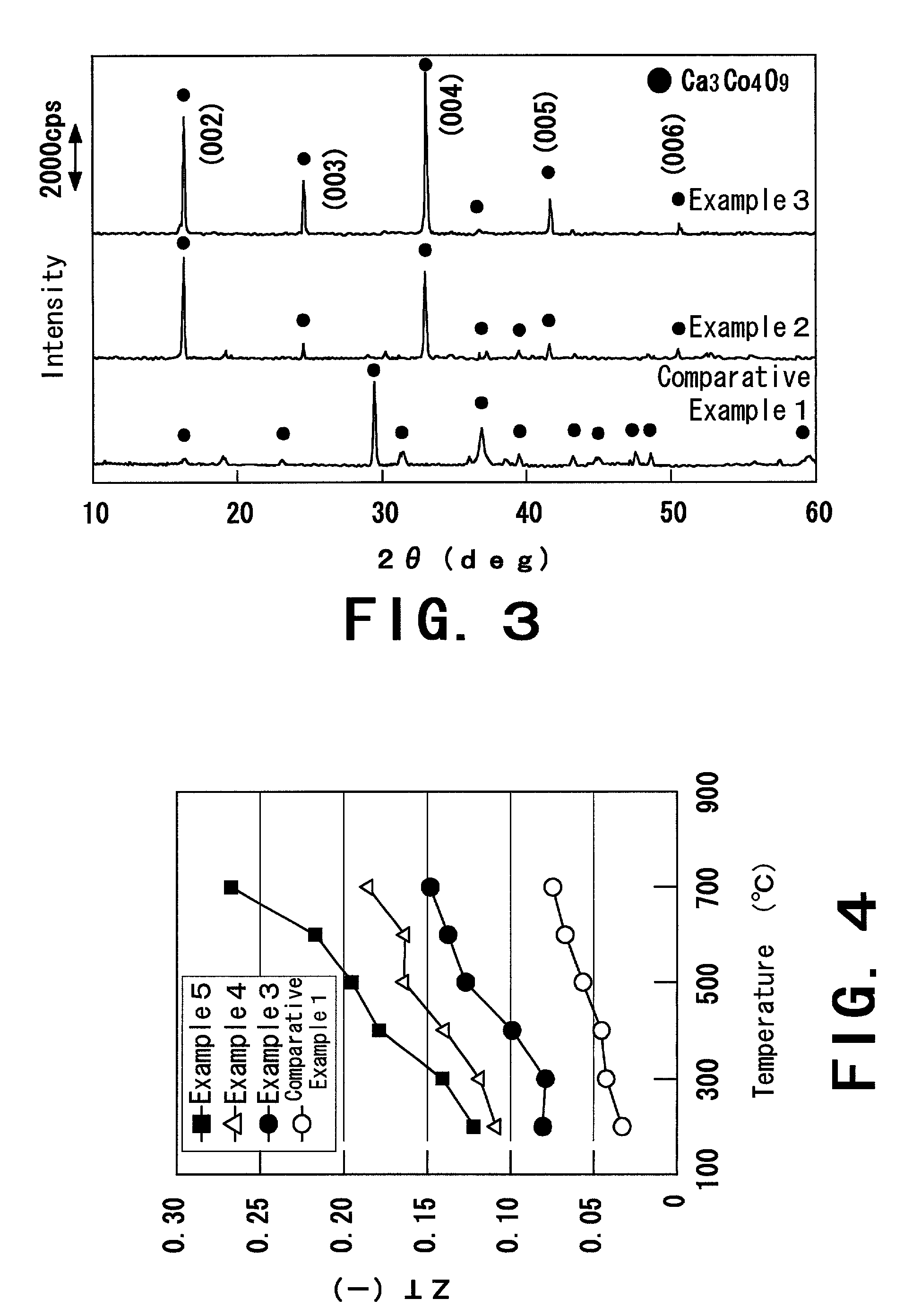 Grain oriented ceramics and a production process thereof, a platelike powder for producing the grain oriented ceramics, and a thermoelectric conversion element