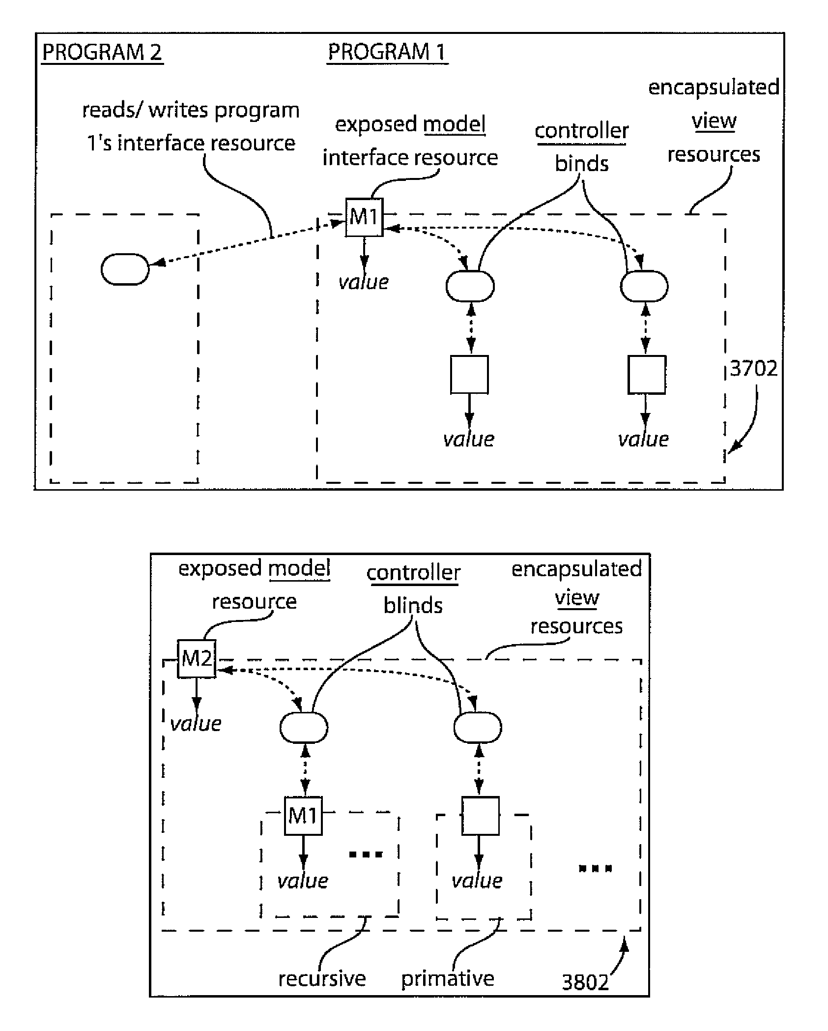 System and method for presentation of cross organizational applications
