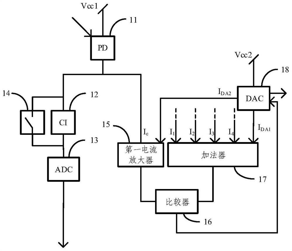 Cone and rod multiplexing bionic vision sensor