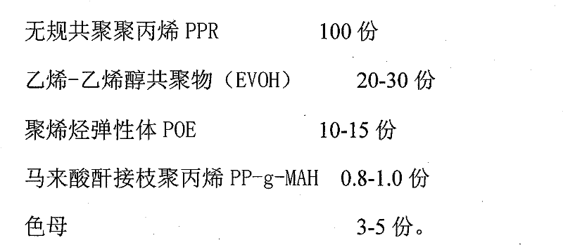 PPR/EVOH/POE (Pentatricopeptide Repeats/Ethylene-Vinyl Alcohol/Polyolefin Elastomer) blending high-impact barrier pipe and manufacturing method thereof