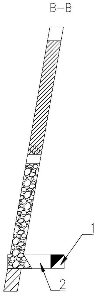 A method and structure for shallow hole ore retention and subsequent filling mining with combined mining of inner and outer courtyards