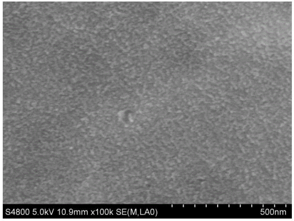 Preparation method of QDs/Si heterojunction composite crystalline silicon wafer having high quantum efficiency