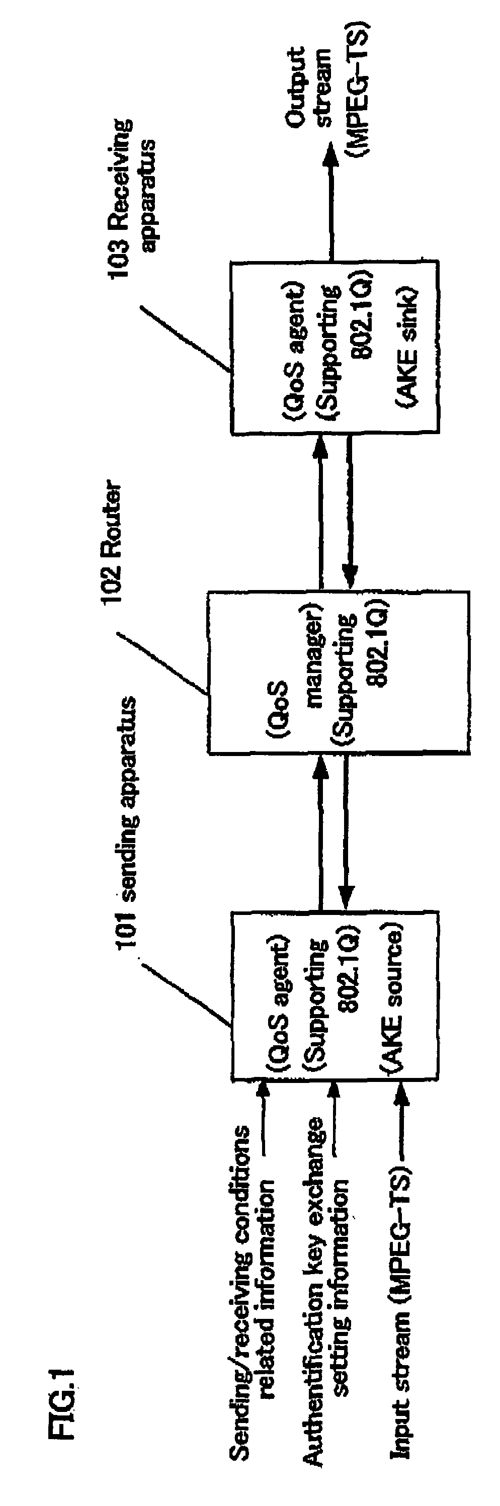 Packet transmission/reception device