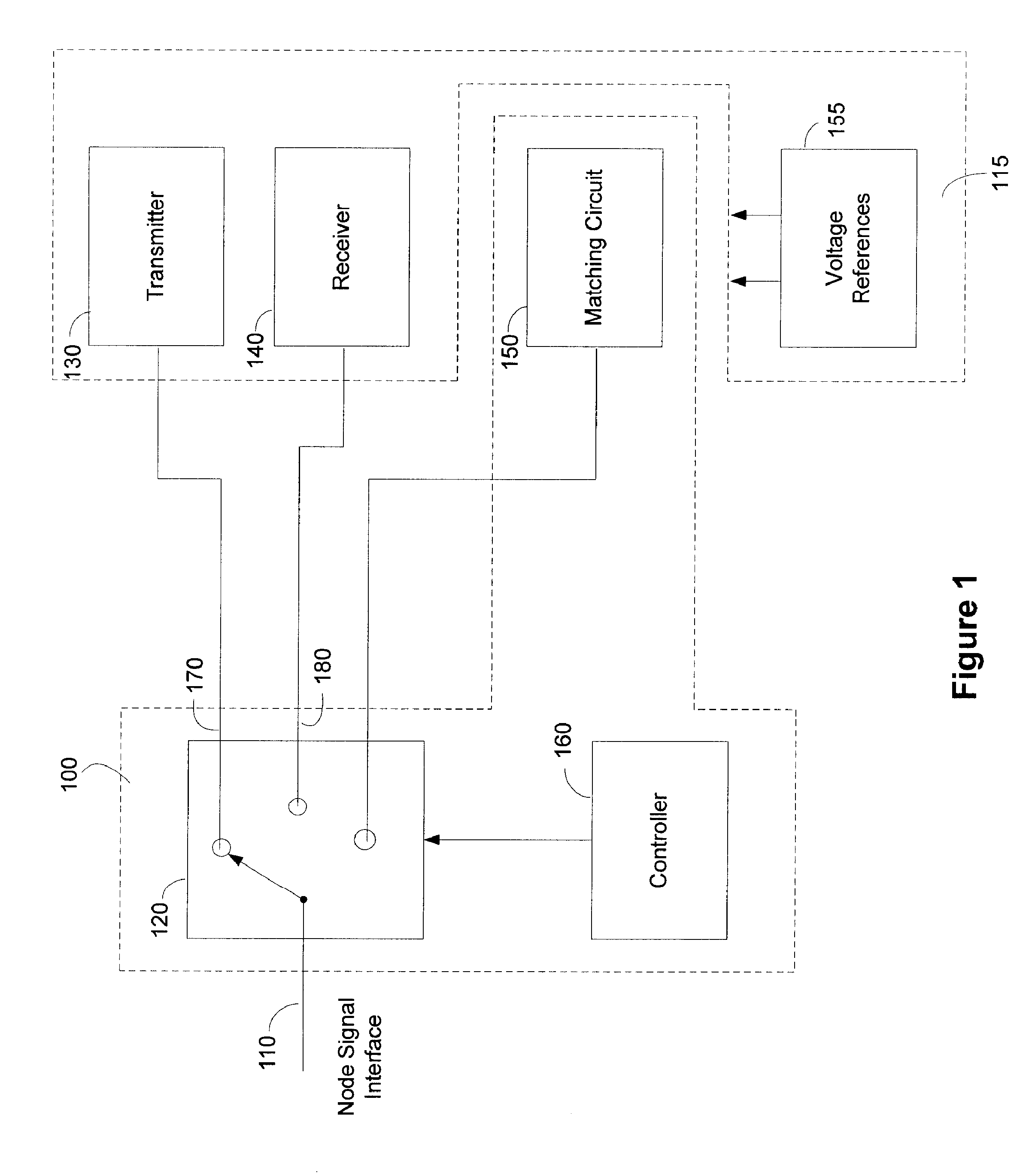 Impedance control for signal interface of a network node