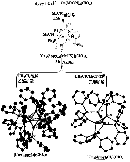 Organic phosphine copper nanocluster crystals and preparation method thereof