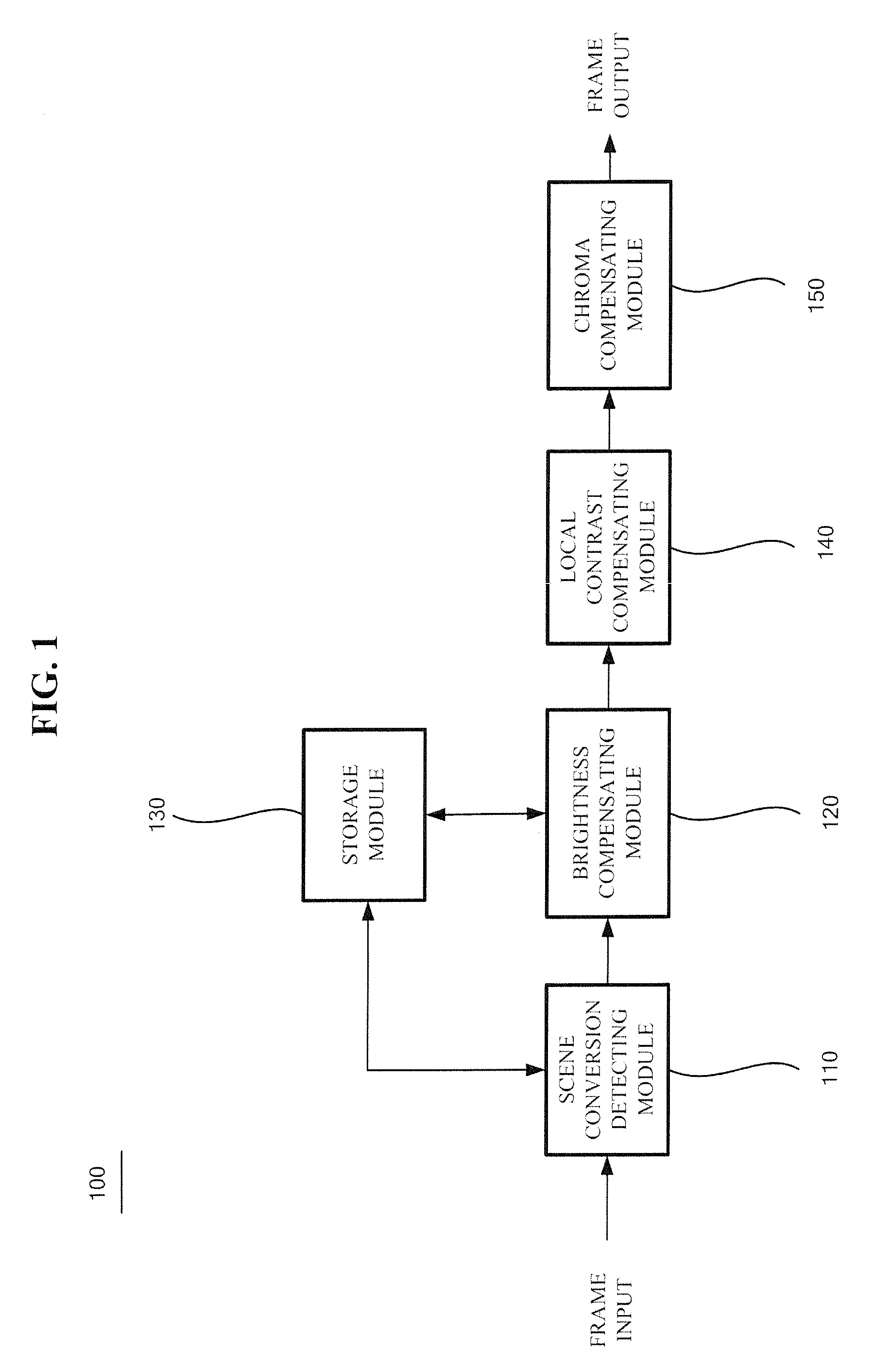 Display device and method of improving flicker of image
