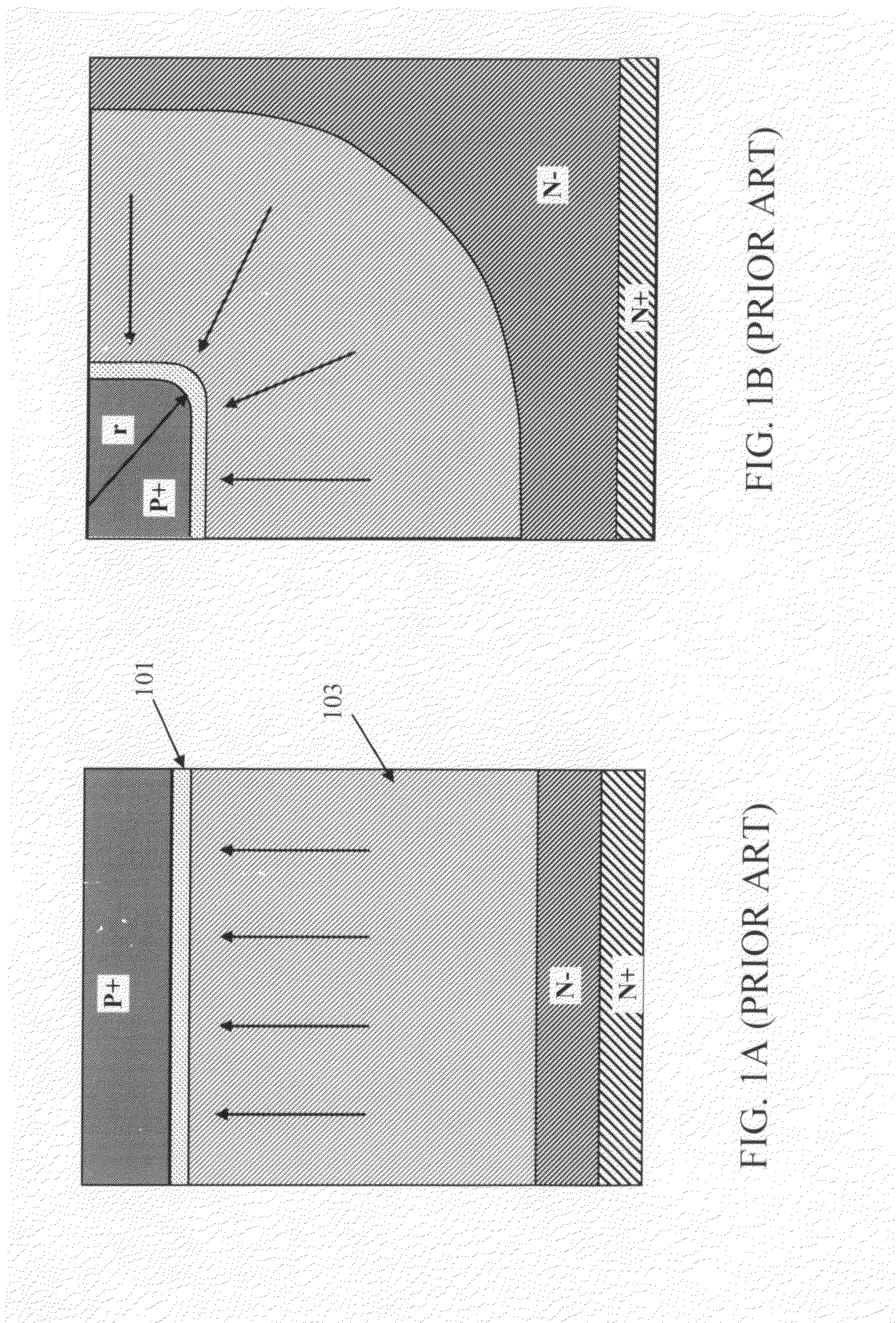 Configuration and method to generate saddle junction electric field in edge termination