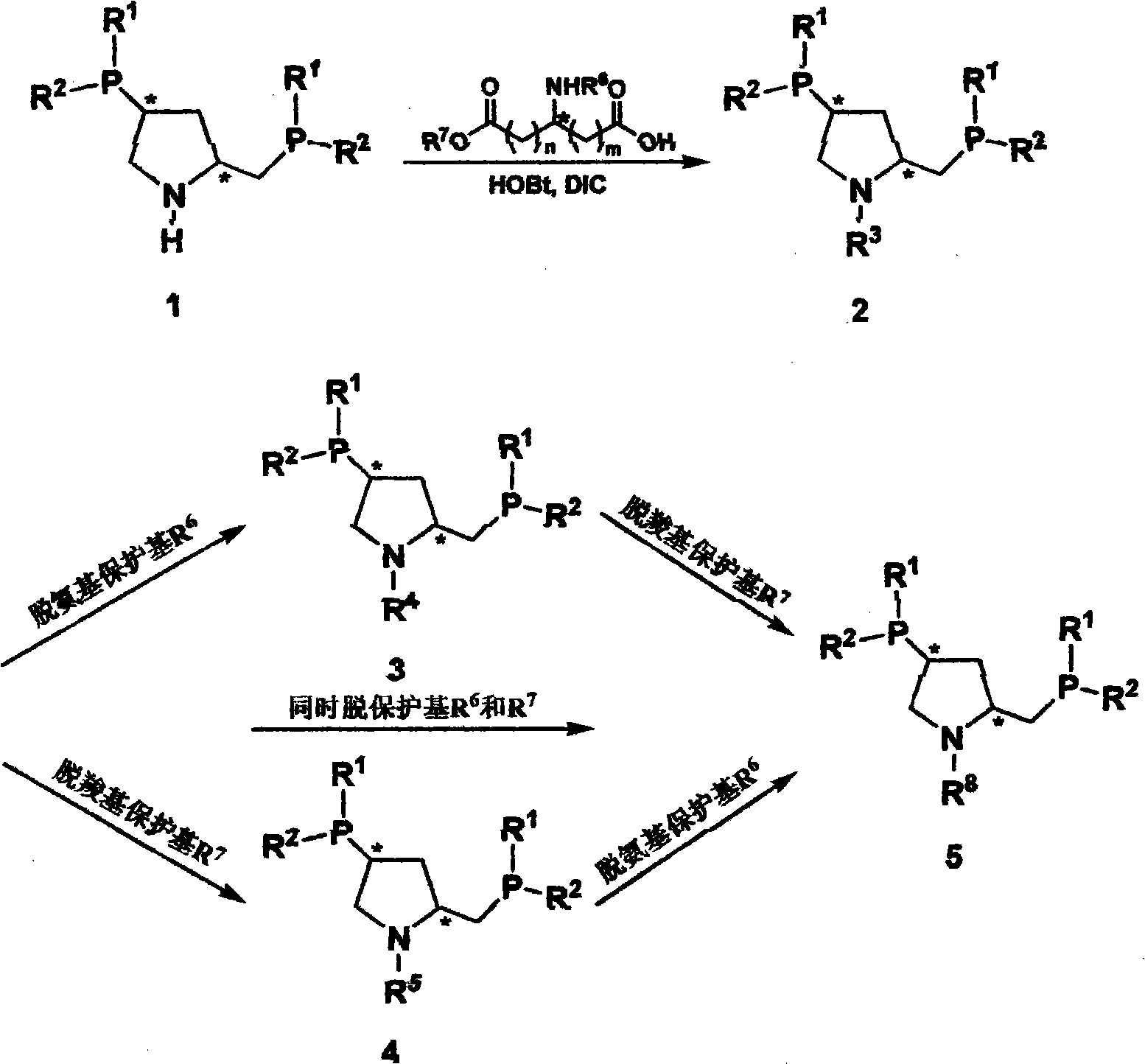 Synthesis of class of amino acid type amphoteric water-soluble chiral phosphine ligand and application thereof in asymmetric catalytic hydrogenation