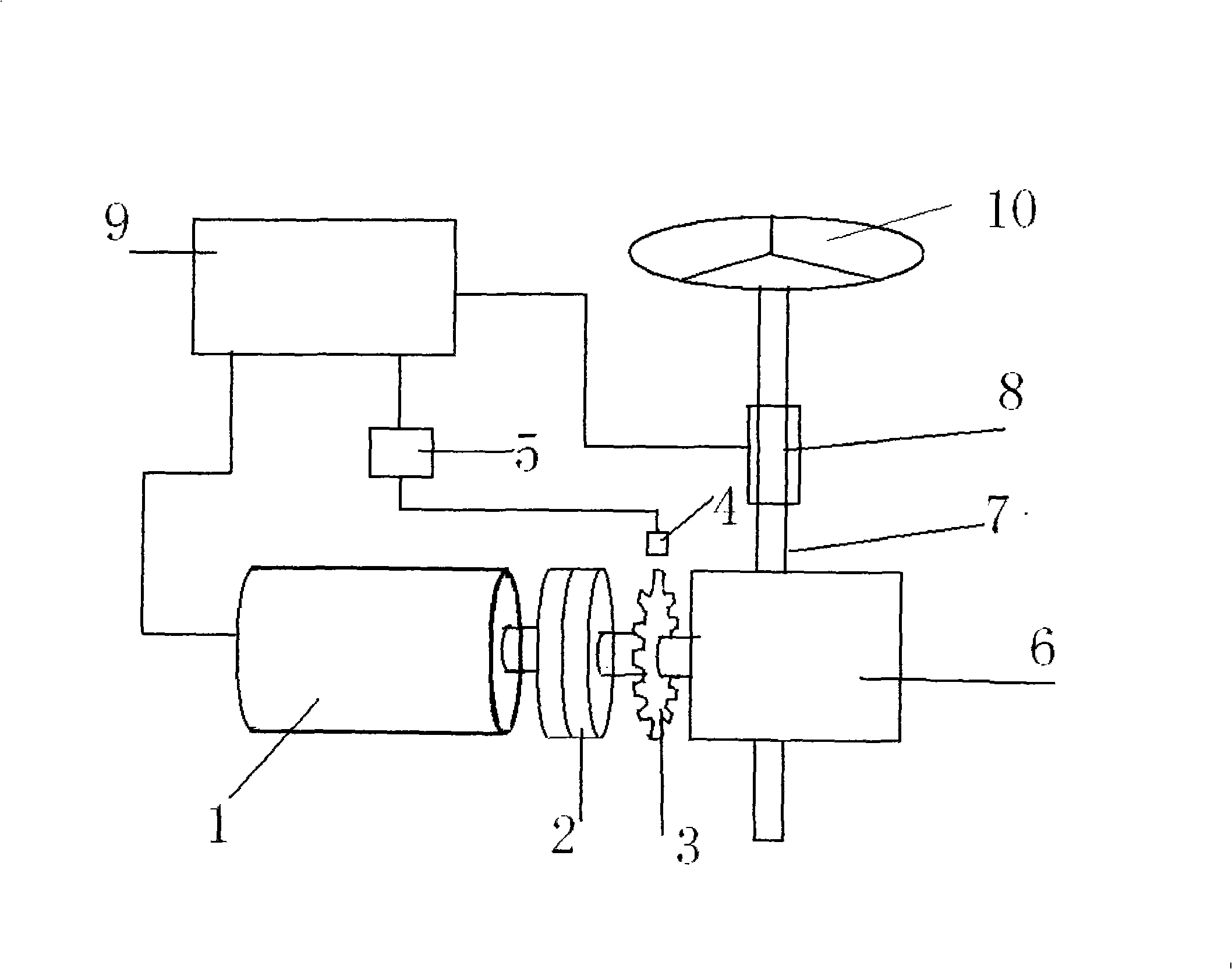 Control method for electric power-assisted steering device with steering wheel corner computation and compensation