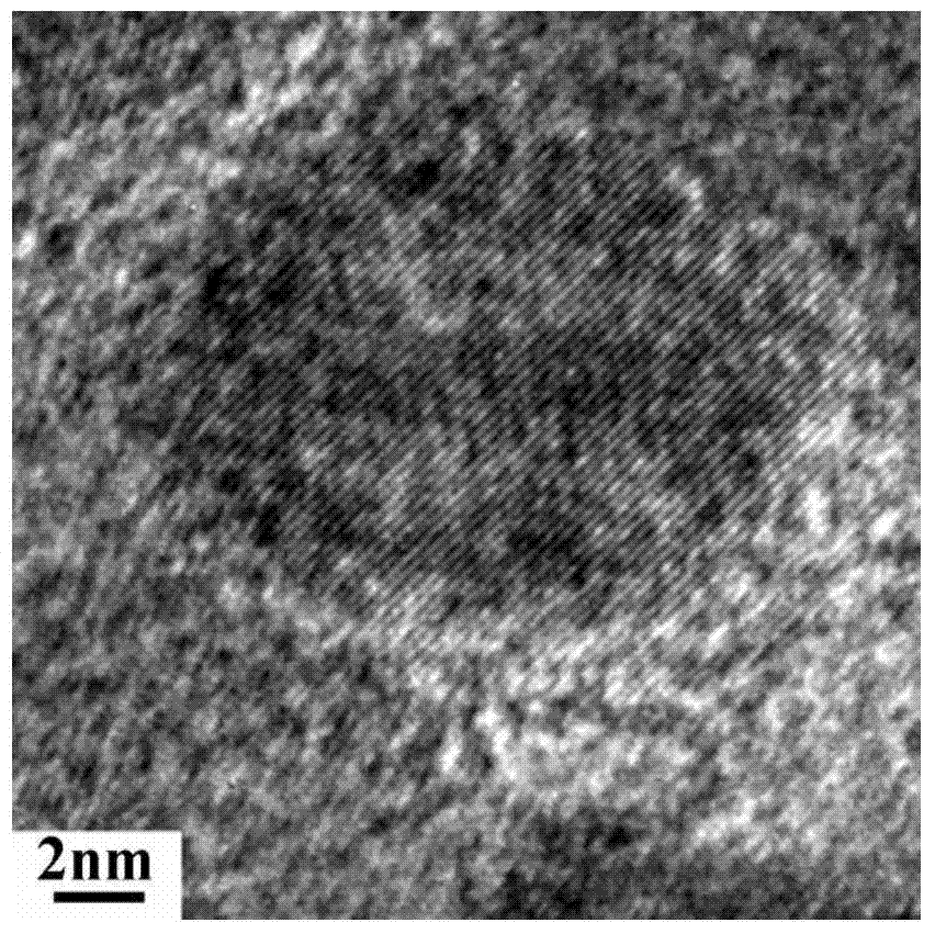 Nano iron-carbon composite powder preparation method