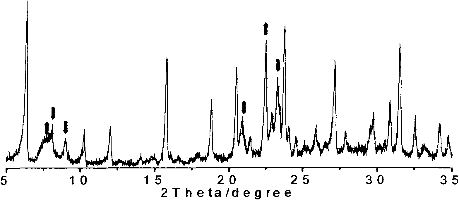 Toluene disproportionation and transalkylation catalyst and preparation method thereof