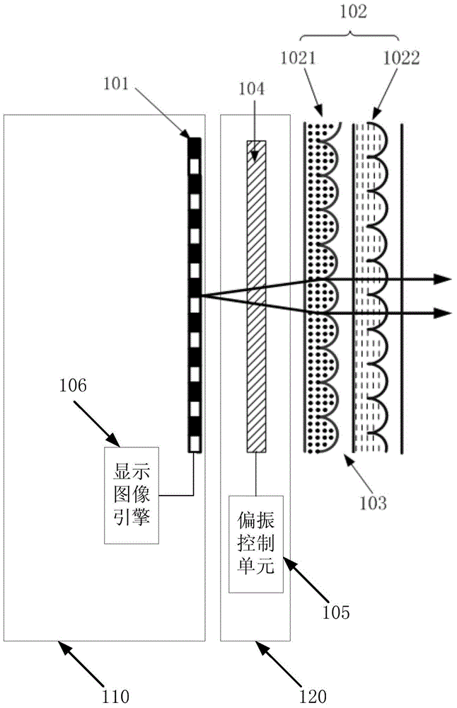 Three-dimensional display device and three-dimensional display method thereof