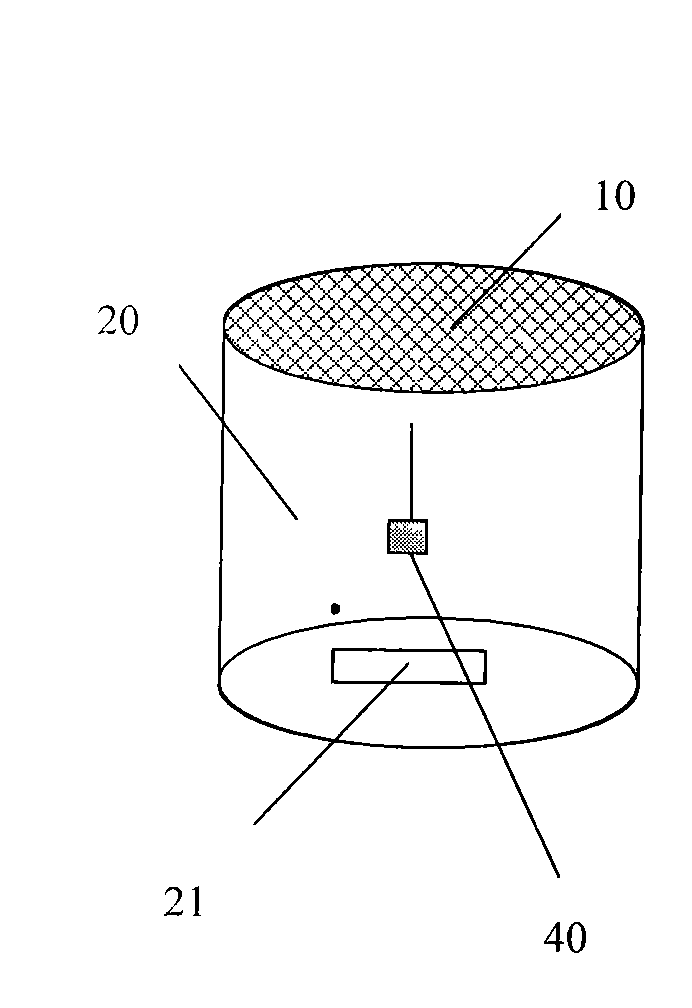 Egg laying device of cnaphalocrocis medinalis guenee and use method thereof