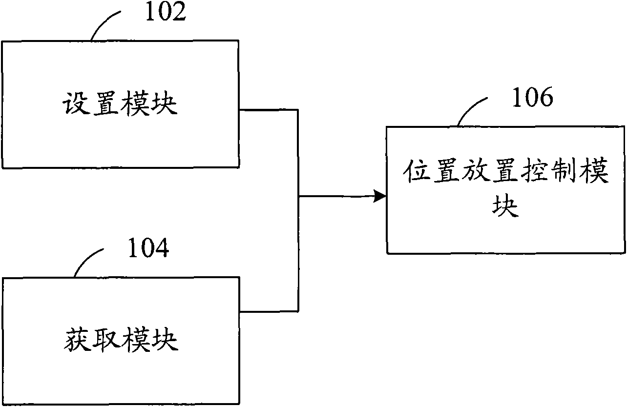 Application position display method and system and touch equipment