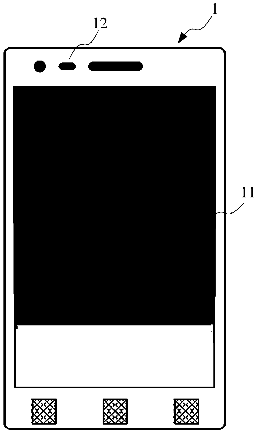 Mobile terminal and communication method thereof