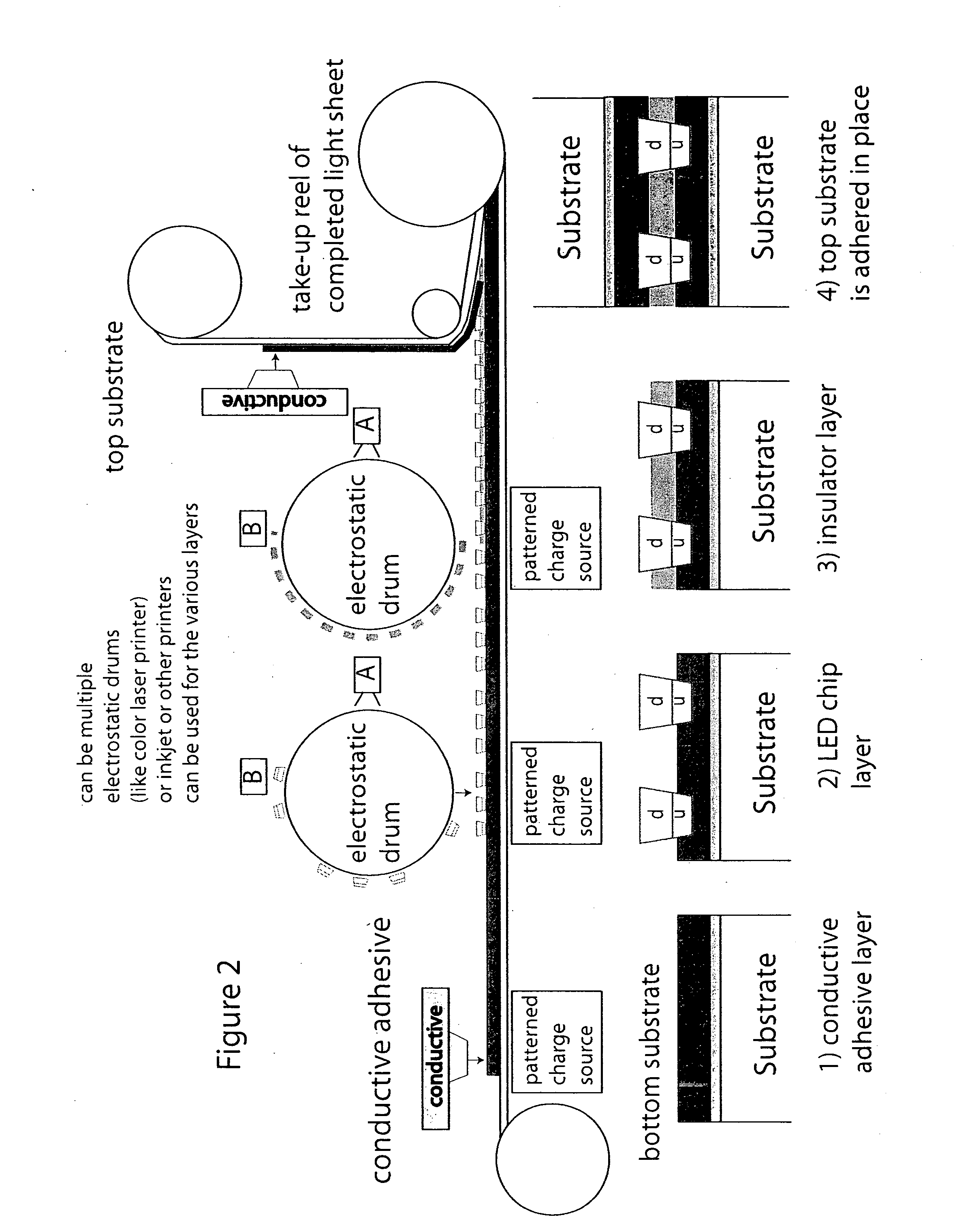 Roll-to-roll fabricated electronically active device