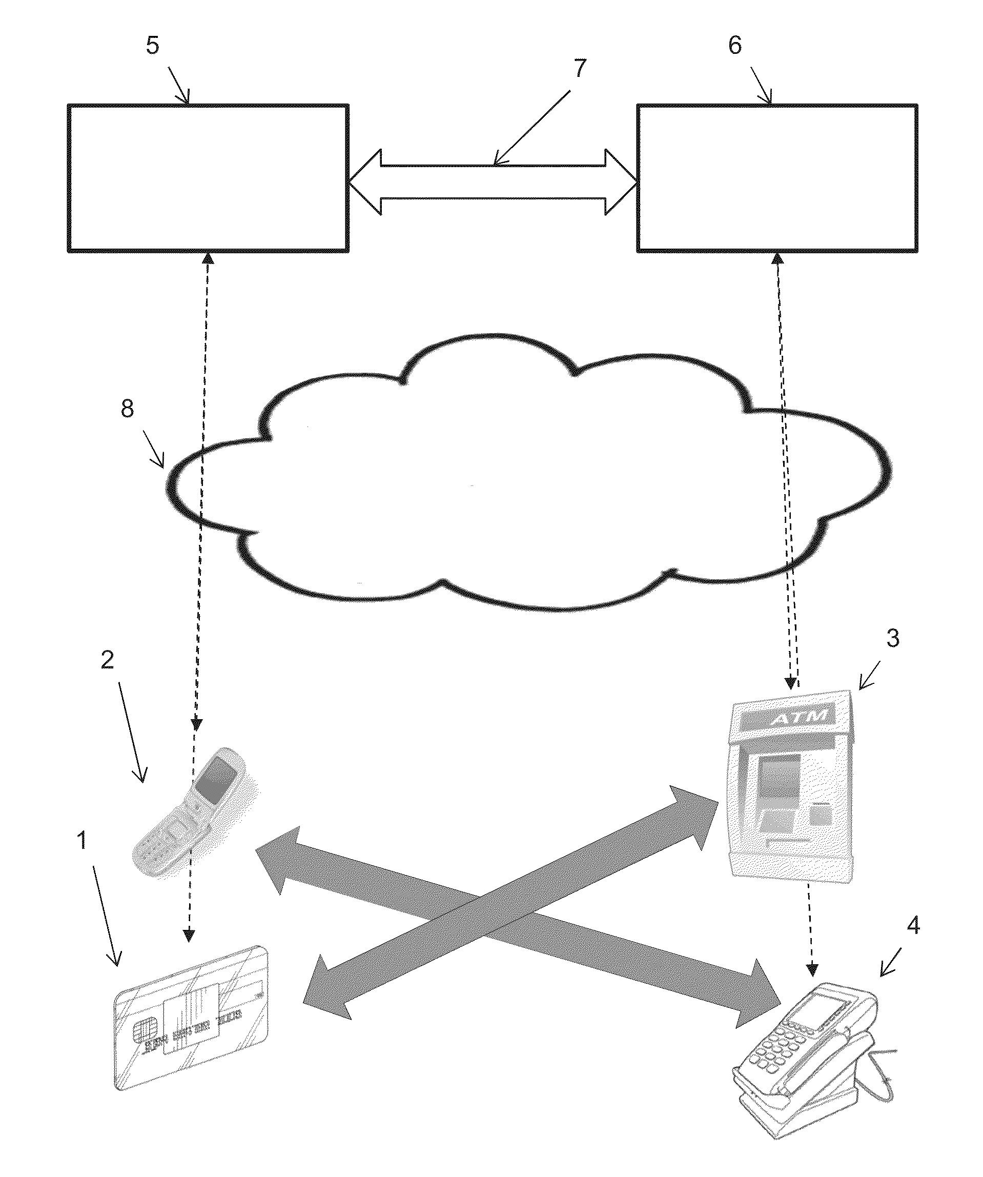 Method and system for local evaluation of computer