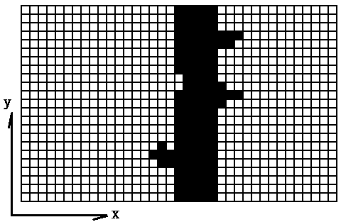 Yarn detection method based on image morphology recognition