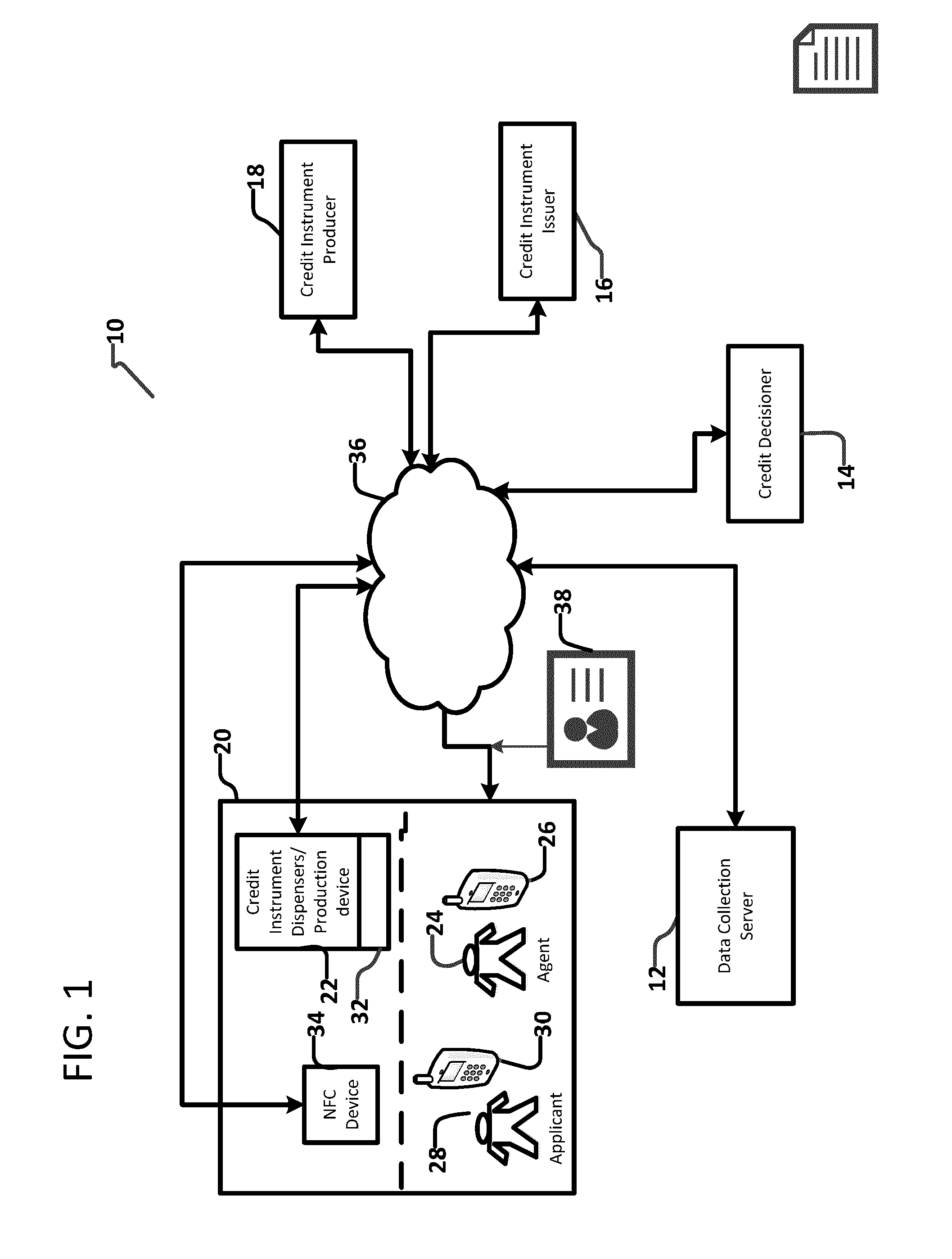 Systems and Methods for Onsite or Remote Dispensing of Credit Instruments