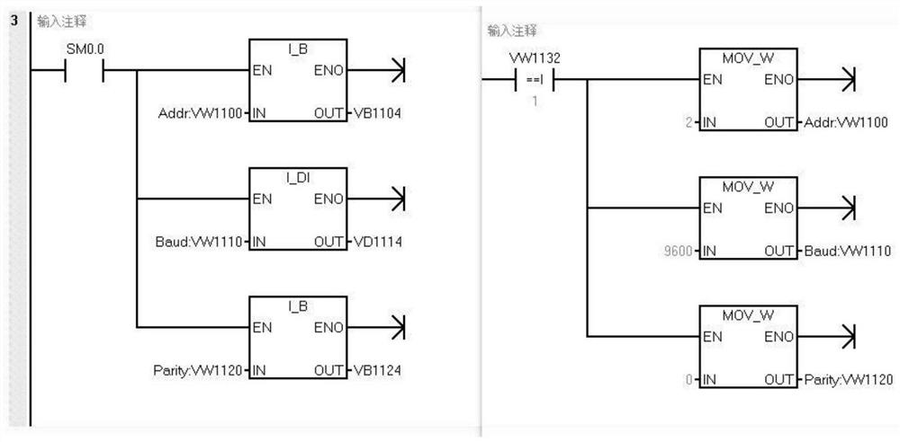 PLC reserved open type communication interface processing