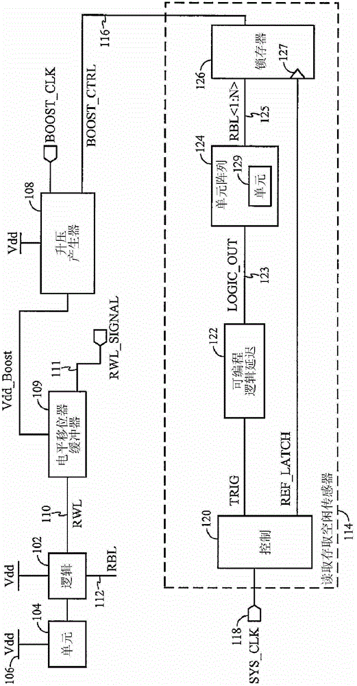 Adaptive read word line voltage boosting device and method for multi-port SRAM