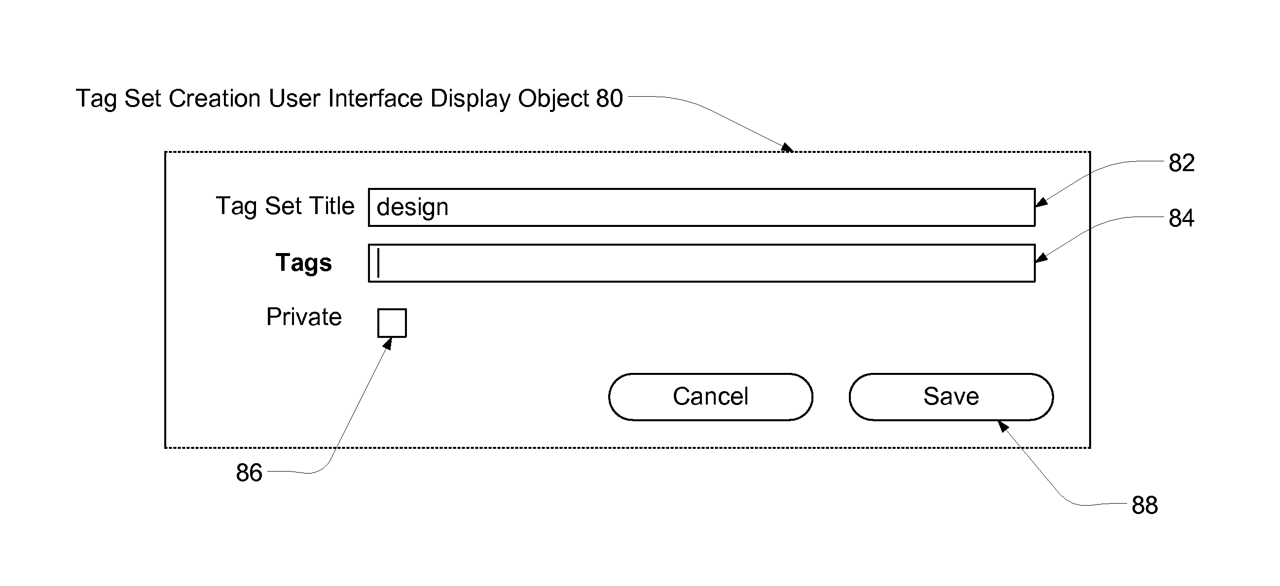 Method and sytem for providing collaborative tag sets to assist in the use and navigation of a folksonomy