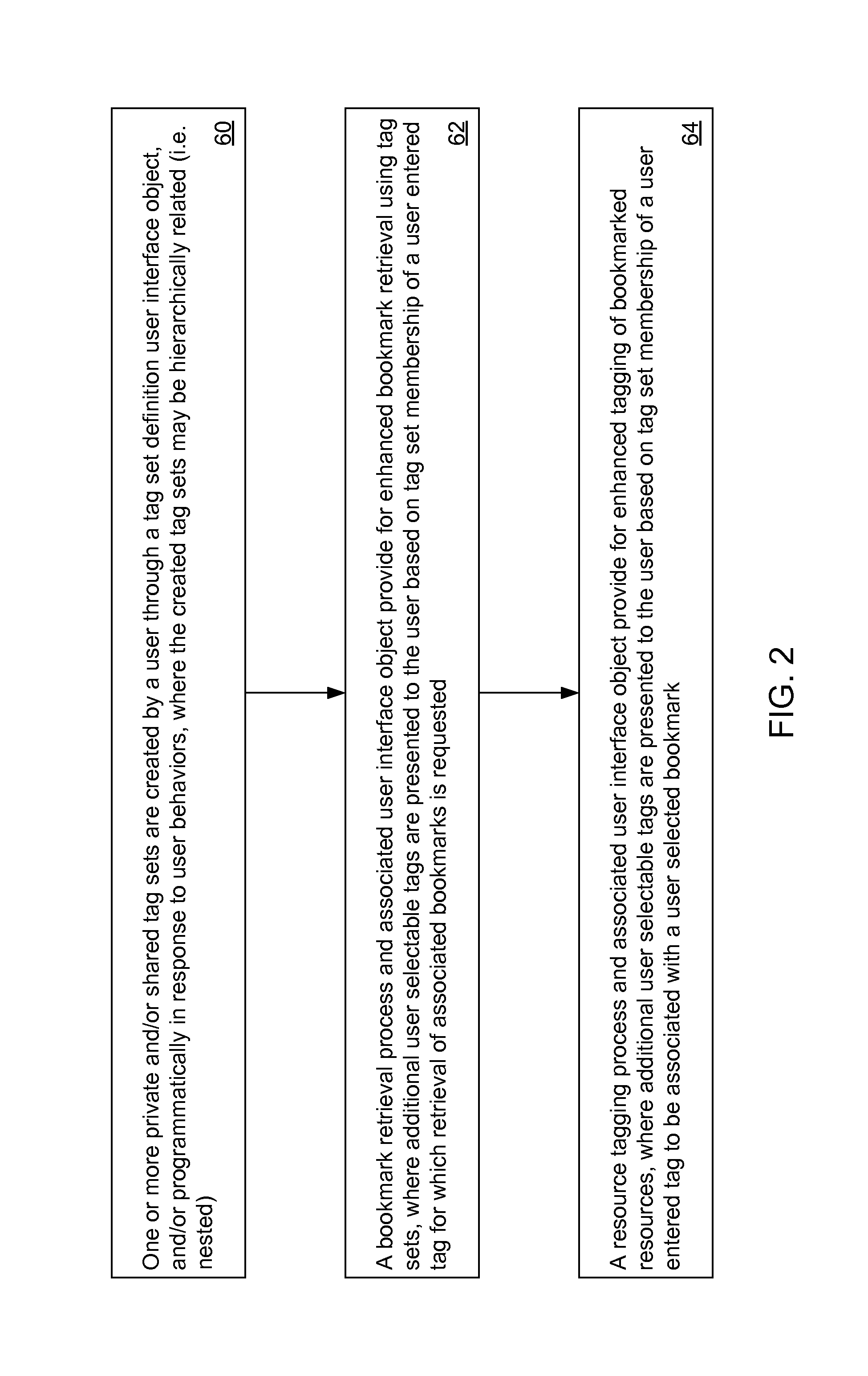 Method and sytem for providing collaborative tag sets to assist in the use and navigation of a folksonomy