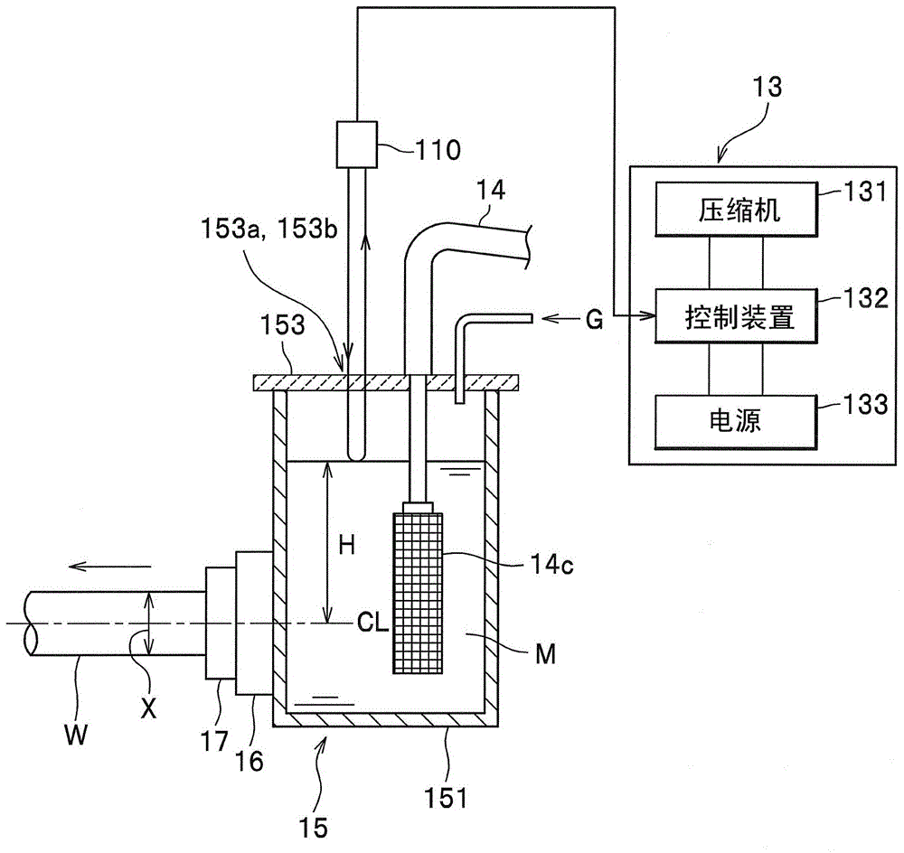Continuous casting device and continuous casting method for continuously casting castings made of magnesium or magnesium alloy