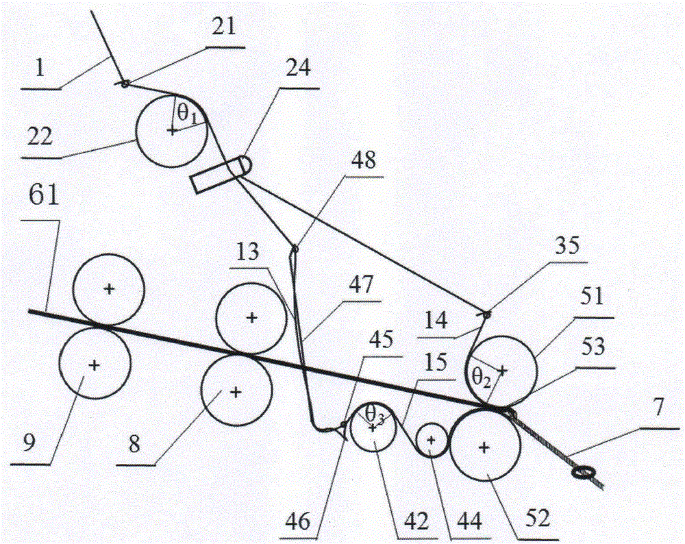 Non-equal beam-splitting composite yarn with different beams, spinning method and application