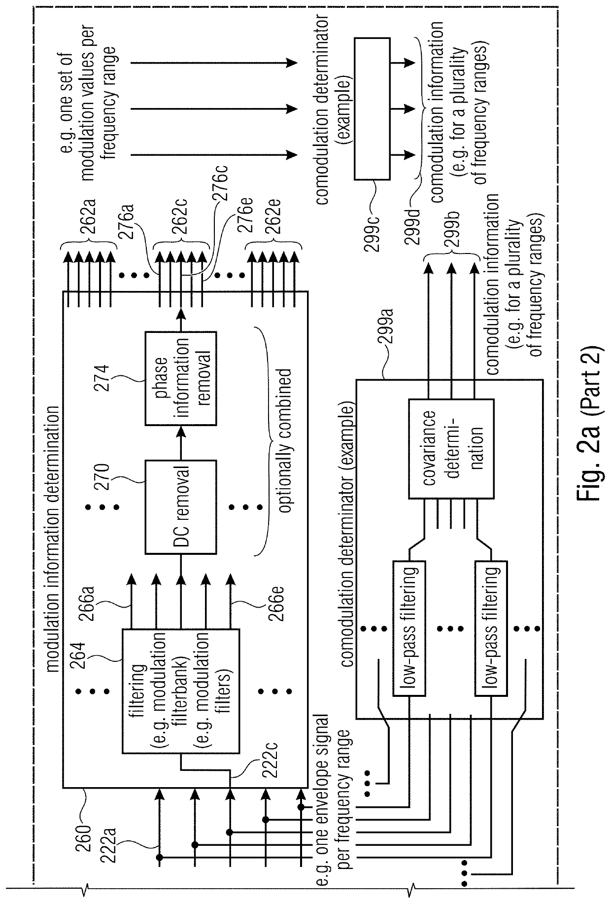 Audio Similarity Evaluator, Audio Encoder, Methods and Computer Program