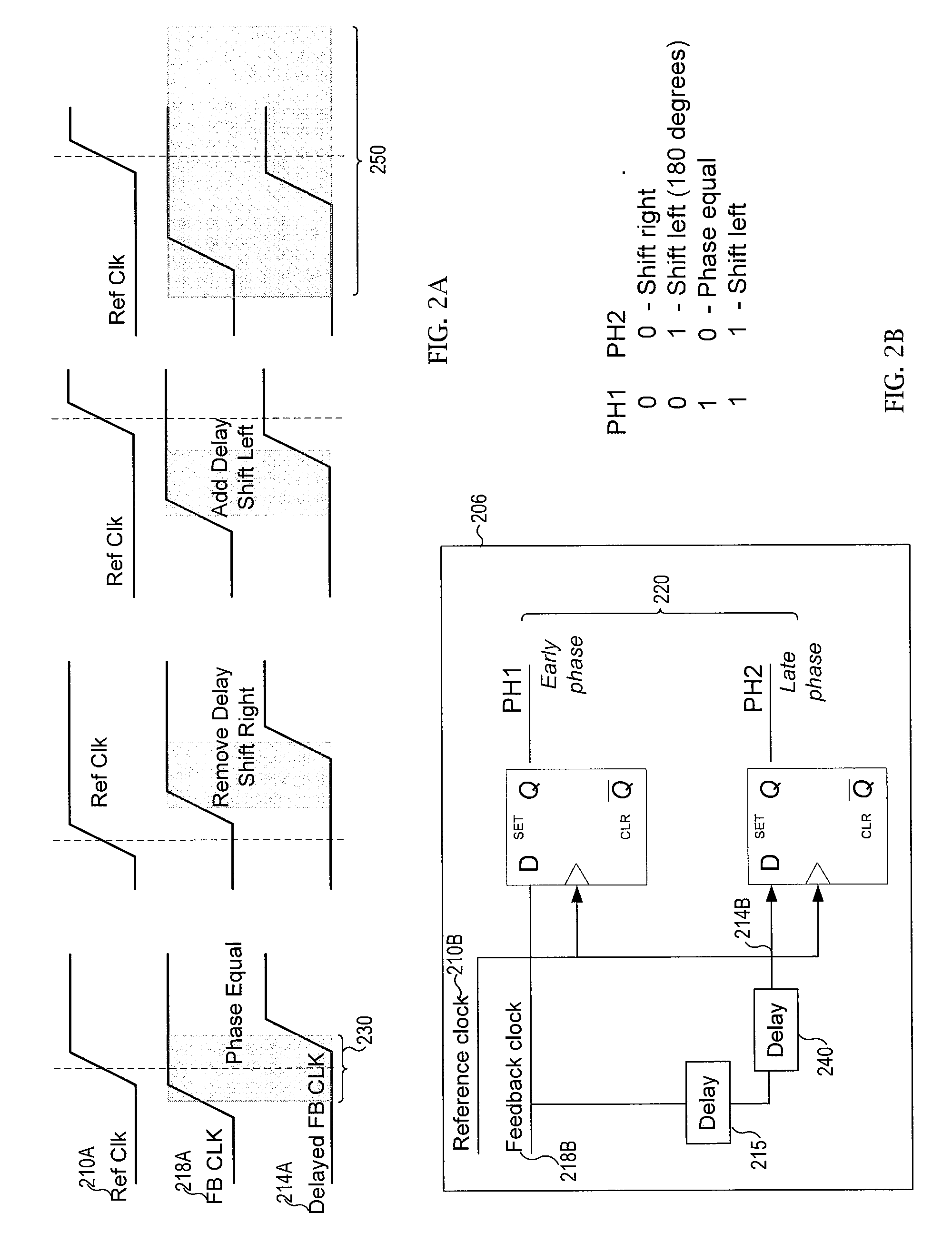 Locked-loop quiescence apparatus, systems, and methods