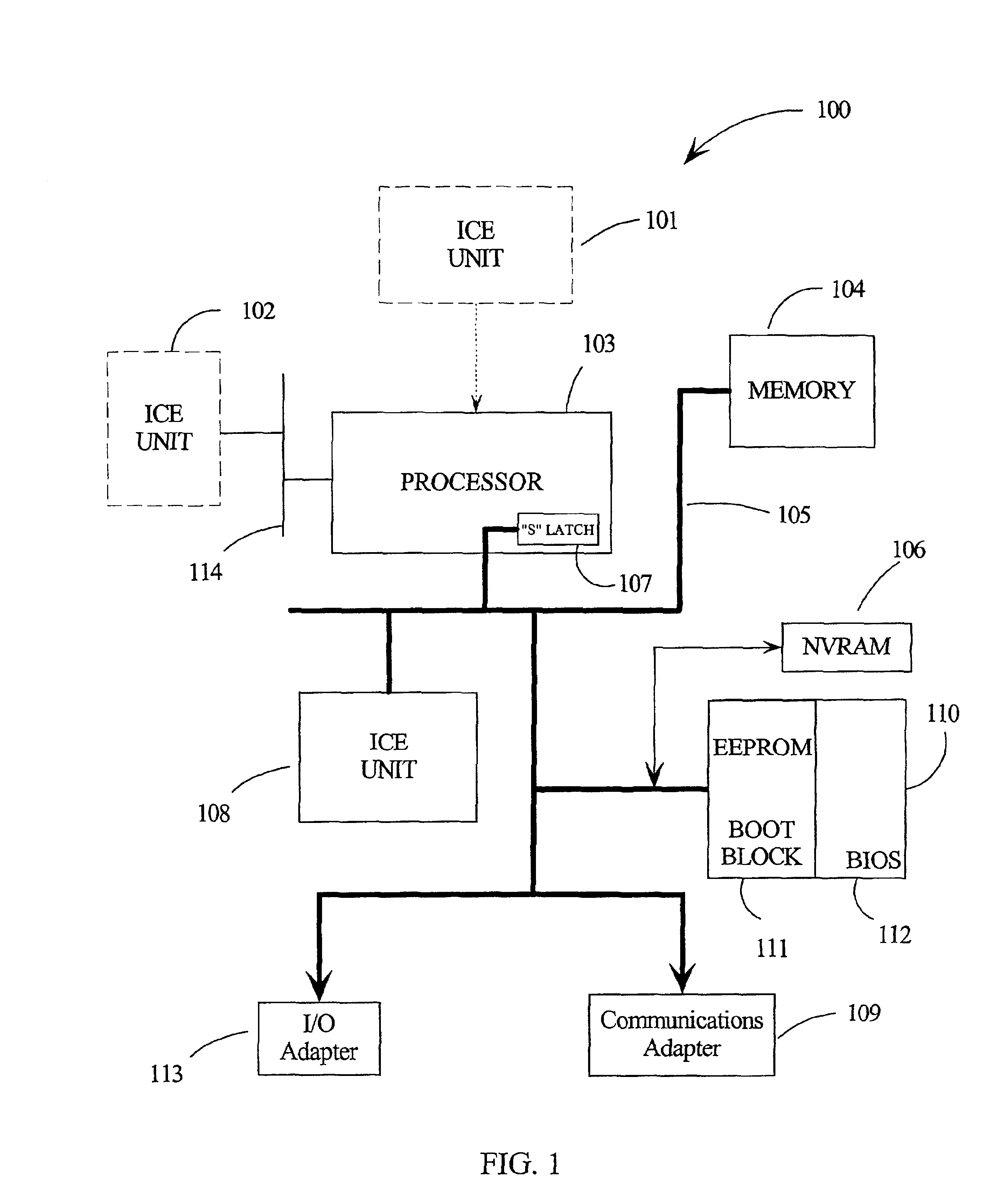 Method and system for setting a secure computer environment