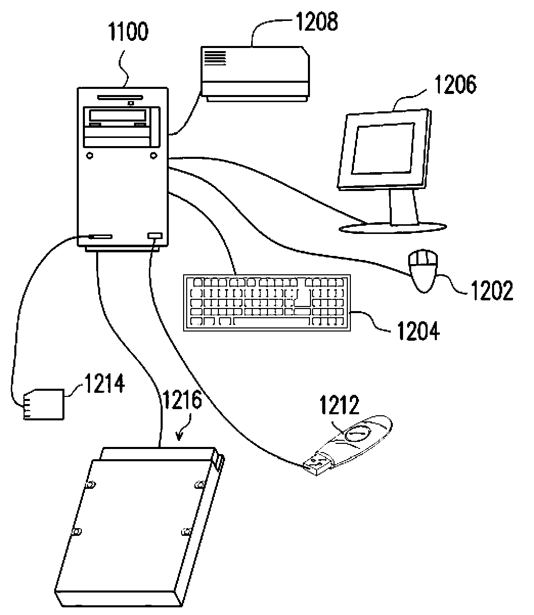 Data writing method, memory controller and memory storage device