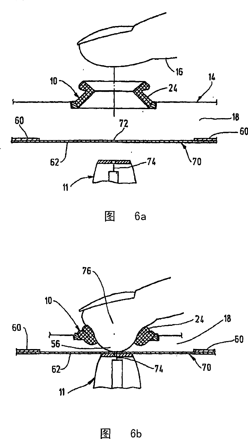 Device for positioning a body part and body fluid analyzer