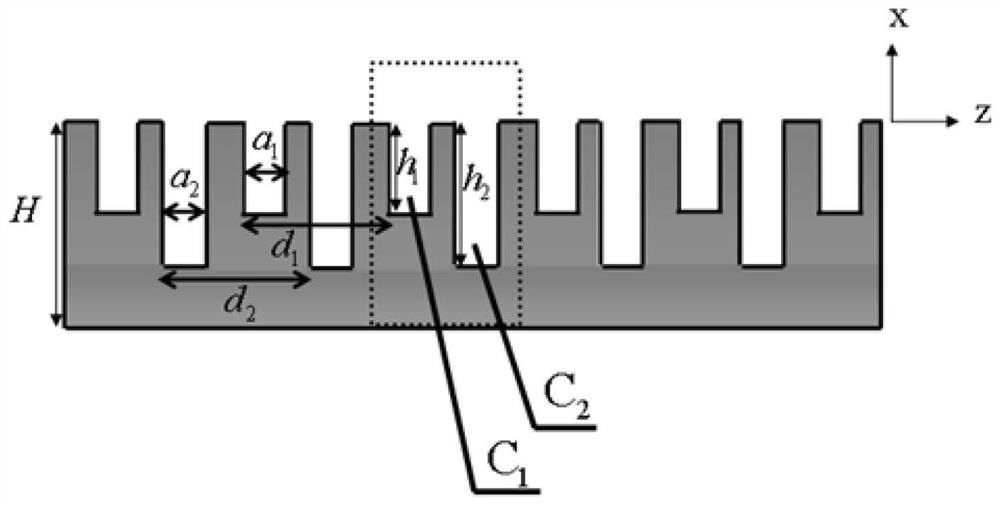 Dual-band terahertz wave generation device and method