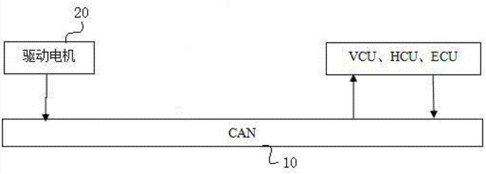 Integral vehicle weight test method and system, and vehicle
