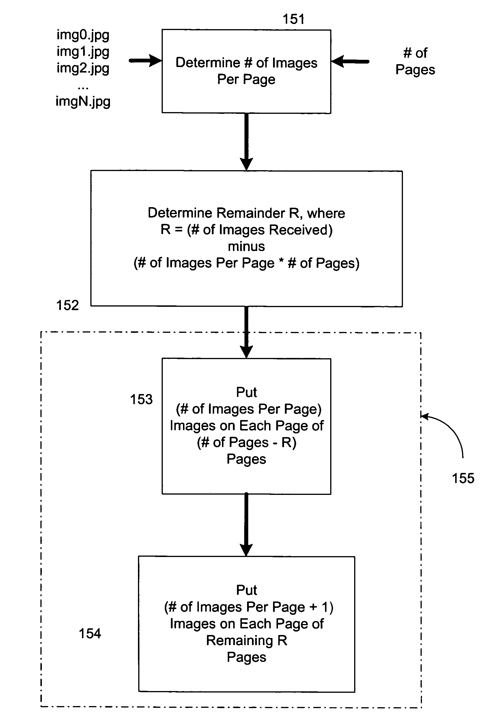 Method for assigning graphical images to pages
