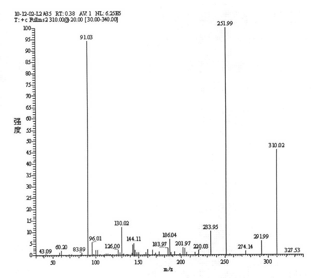 D-fructopyranose derived saccharide beta-alkamine and synthesis method thereof