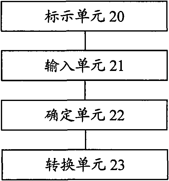 Method and device for determining addresses in IPv6 (internet protocol version 6) based LAN (local area network)