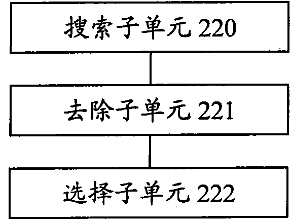 Method and device for determining addresses in IPv6 (internet protocol version 6) based LAN (local area network)