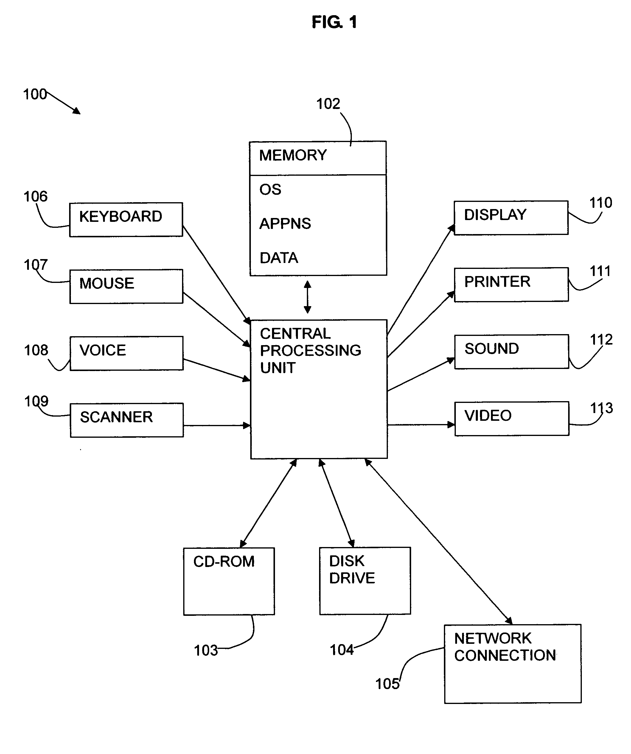 Method and system for approximate string matching