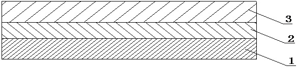 Magnesium aluminum spinel three-layer composite brick and its preparation method