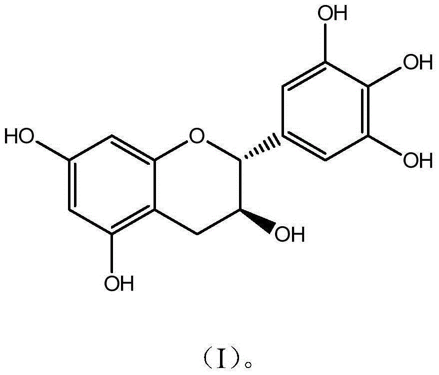 Novel application of catechin compounds in preparation of medicaments for treating hyperuricemia