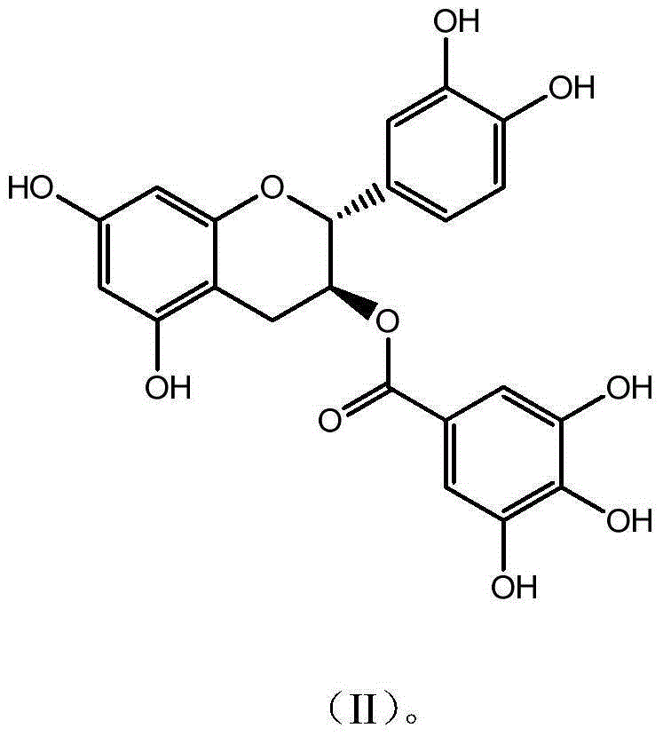 Novel application of catechin compounds in preparation of medicaments for treating hyperuricemia