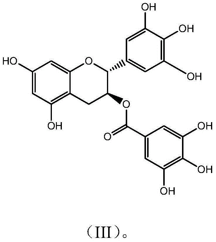 Novel application of catechin compounds in preparation of medicaments for treating hyperuricemia