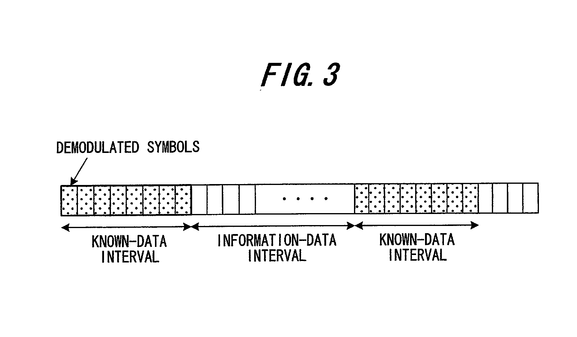 Mobile communications receiving apparatus and method
